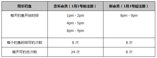 终极海报中，二十亿赎金成堆出现，正邪两派强势集结，人物间复杂的关系初见端倪，一场善恶之战即将打响